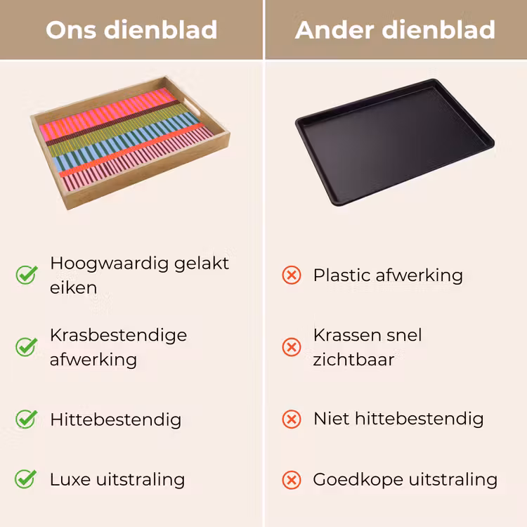 Dienblad - Abstract - Strepen - Modern - Kleurrijk - Kunst — 3