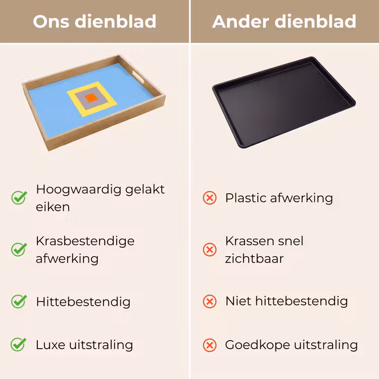 Dienblad - Abstract - Geometrisch - Kleurrijk - Modern - Vormen — 3