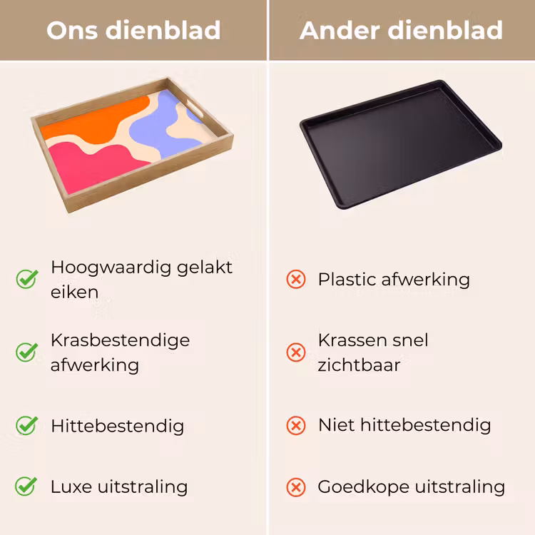 Dienblad - Abstract - Organische vormen - Design - Modern - Kleurrijk — 3