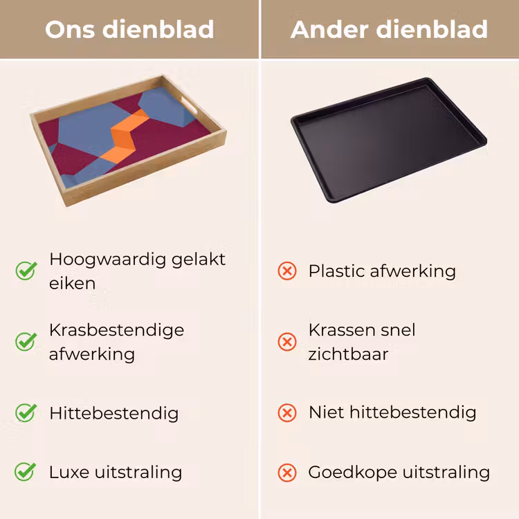 Dienblad - Abstract - Vormen - Modern - Blauw - Oranje — 3