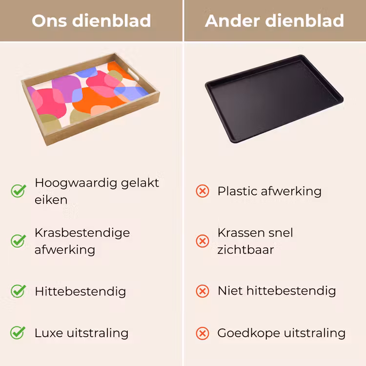 Dienblad - Abstract - Vormen - Modern - Kleurrijk — 3
