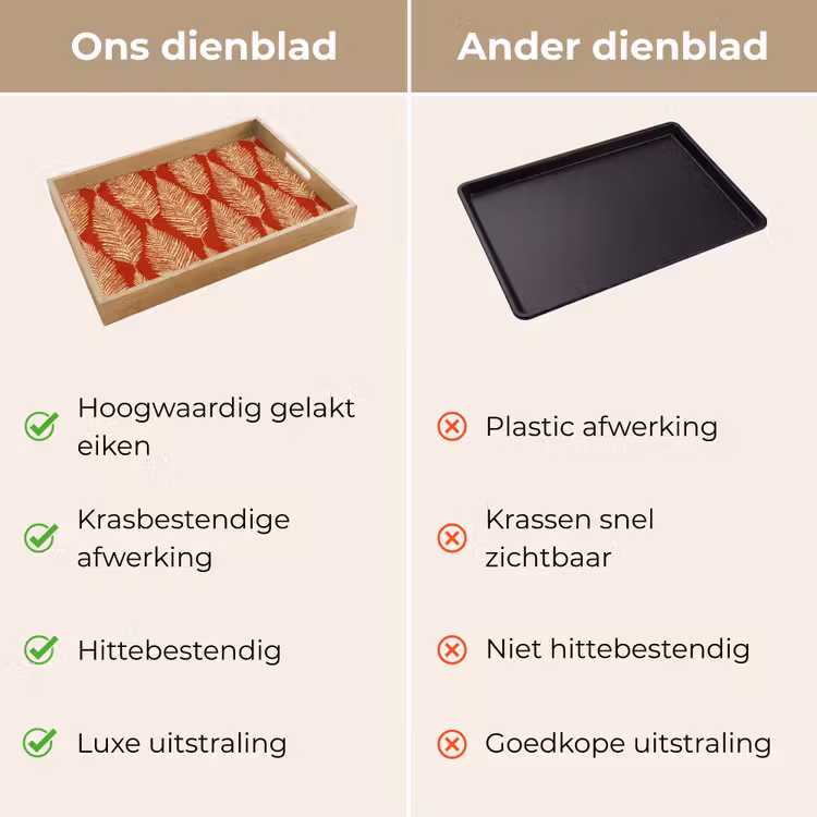 Dienblad - Rood - Botanisch - Varen - Patroon — 3