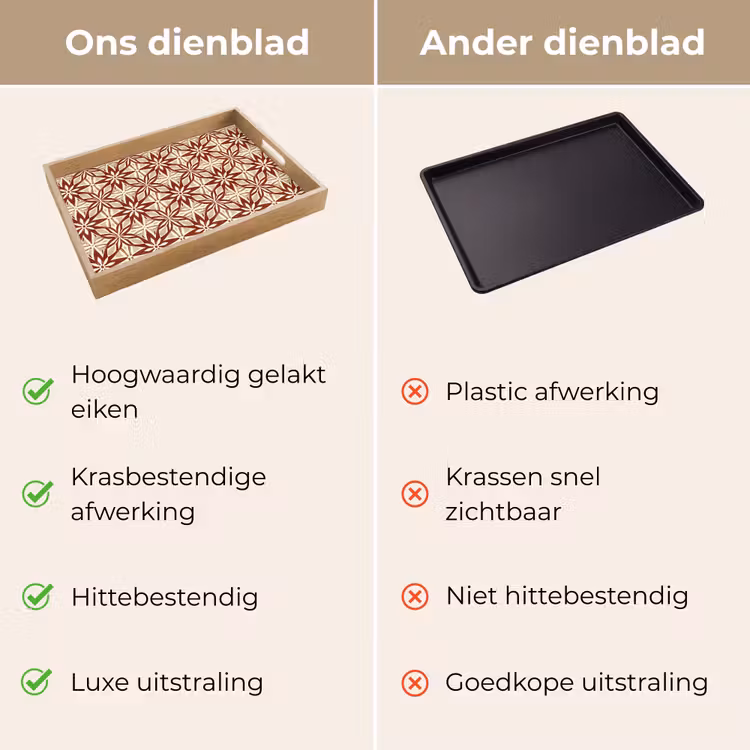 Dienblad - Bordeauxrood - Geometrisch - Tegel - Patroon — 3