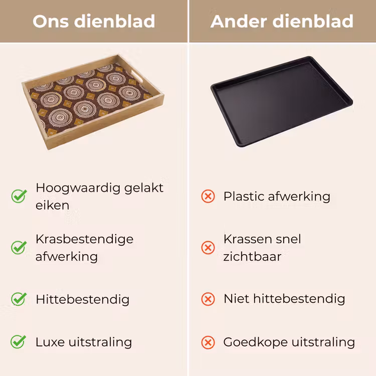 Dienblad - Chocoladebruin - Etnisch - Tribaal - Cirkels - Patroon — 3