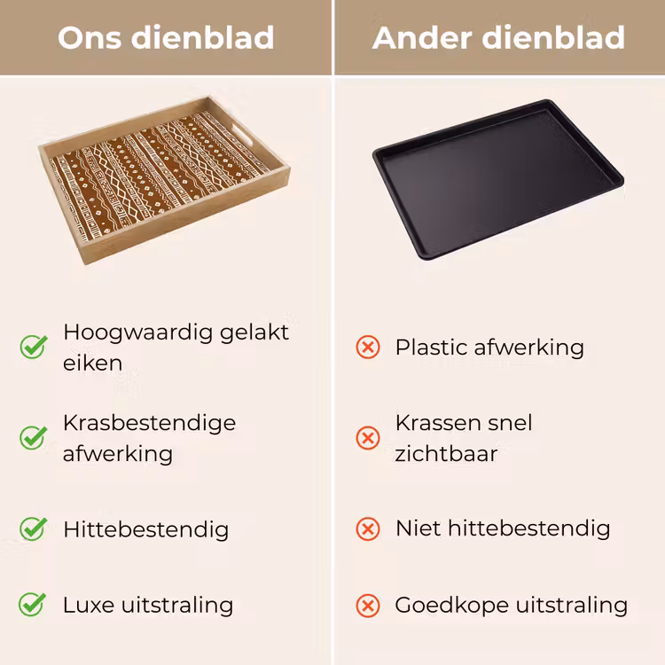 Dienblad - Chocoladebruin - Etnisch - Tribaal - Patroon — 3