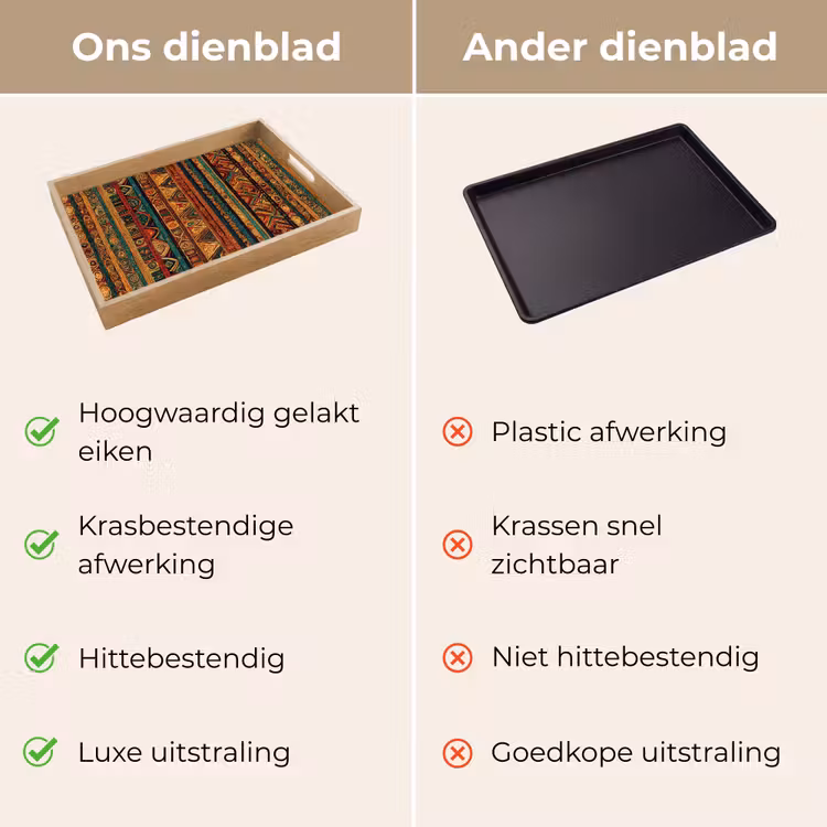 Dienblad - Kleurrijk - Etnisch - Folkloristisch - Patroon — 3