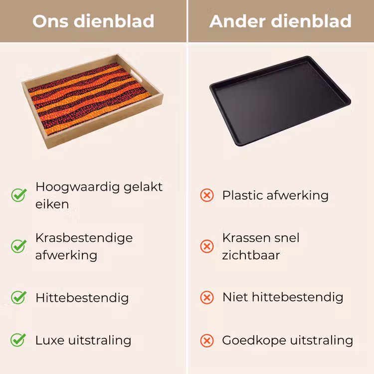 Dienblad - Oranje - Roze - Expressief - Patroon — 3