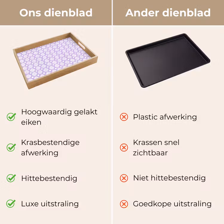 Dienblad - Lila - Botanisch - Bloemen - Margrieten - Patroon — 3