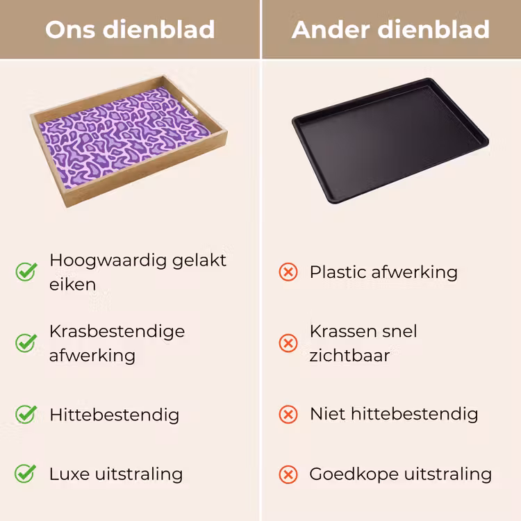 Dienblad - Paars - Abstract - Luipaard - Vlekken - Groovy - Patroon — 3