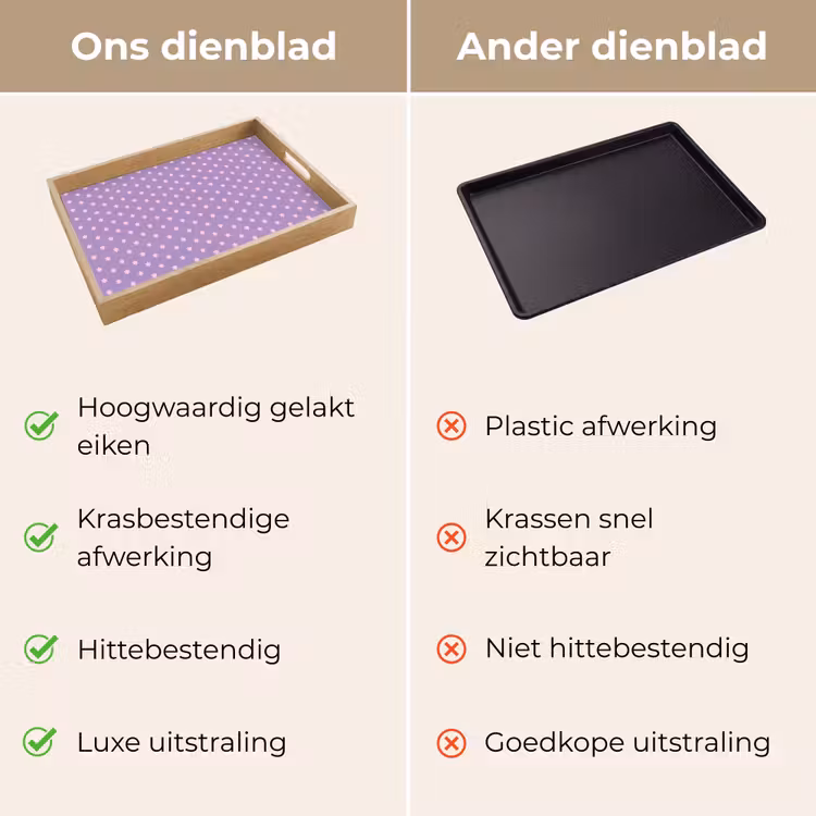 Dienblad - Paars - Roze - Sterren - Geometrisch - Patroon — 3