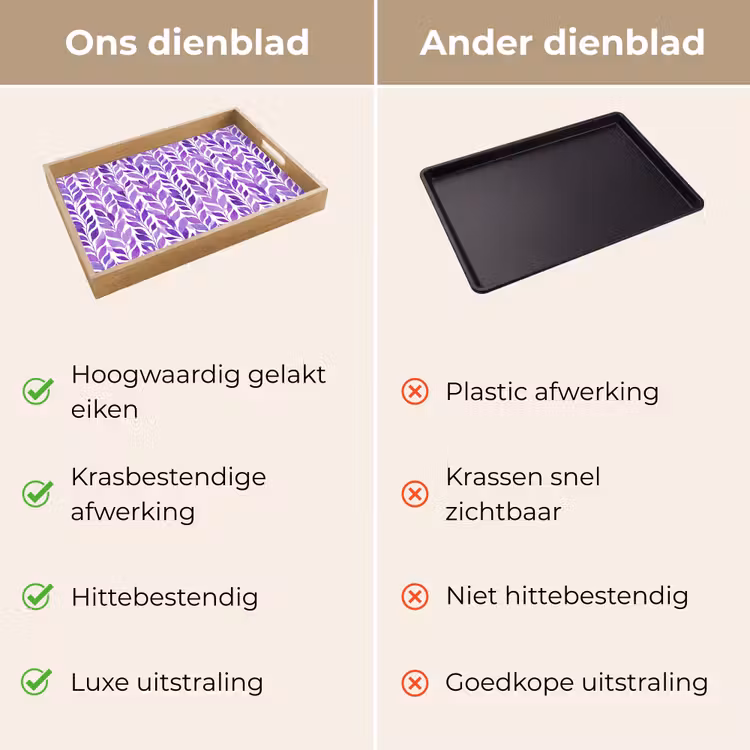 Dienblad - Paars - Botanisch - Bladeren - Aquarel - Takken - Patroon — 3