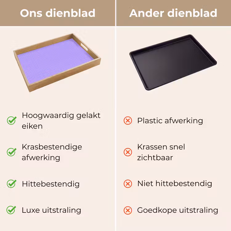 Dienblad - Paars - Geometrisch - Raster - Minimalistisch - Patroon — 3