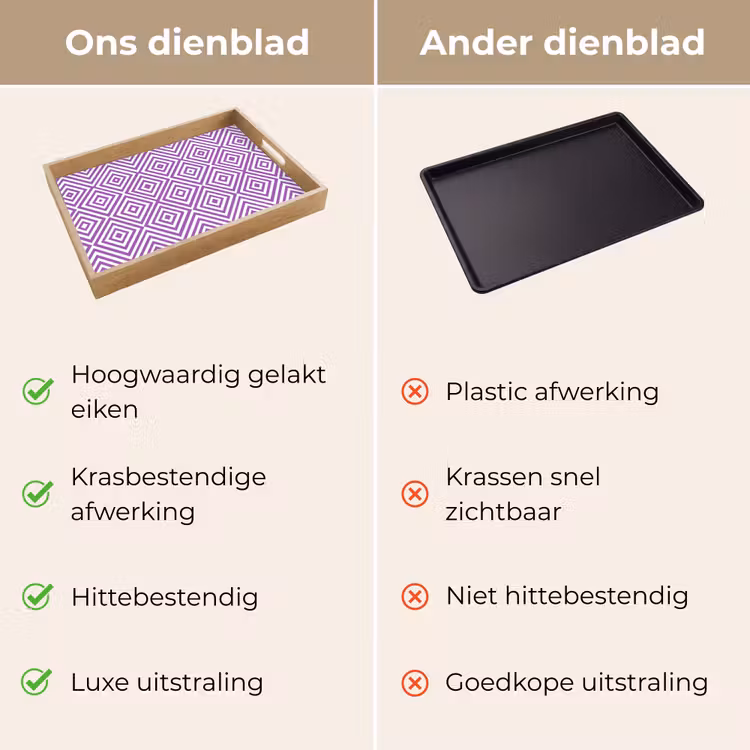 Dienblad - Paars - Geometrisch - Ruiten - Concentrisch - Patroon — 3
