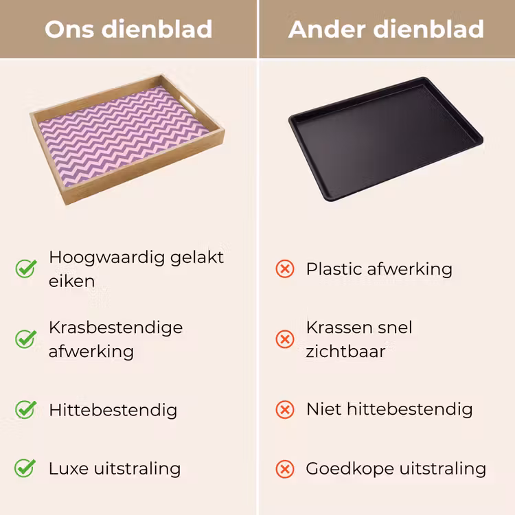 Dienblad - Paars - Roze - Geometrisch - Chevron - Zigzag - Patroon — 3