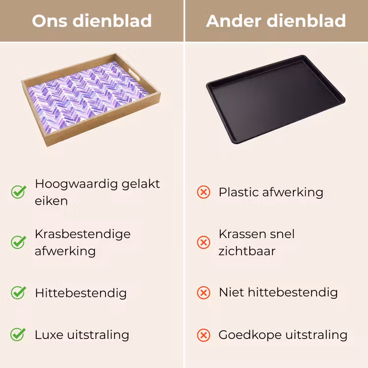 Dienblad - Paars - Visgraat - Aquarel - Penseelstreken - Patroon — 3