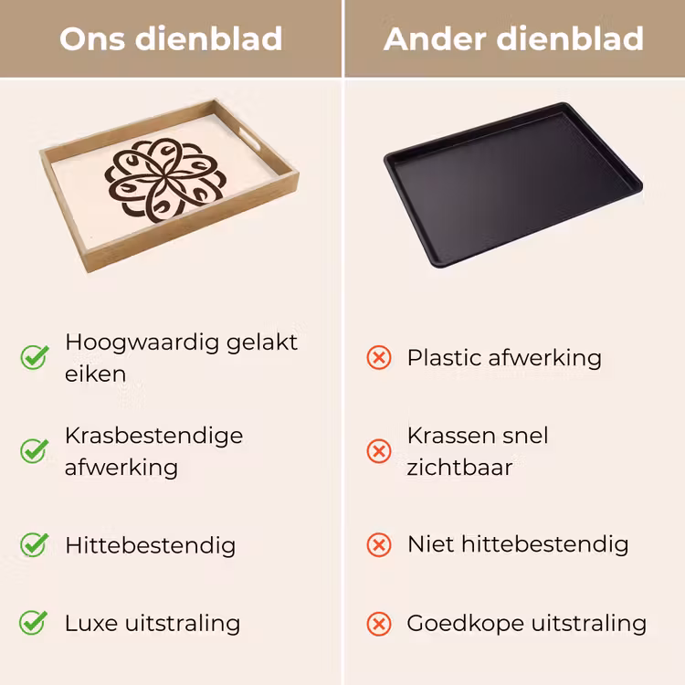 Dienblad - Patroon - Knoop - Abstract - Modern - Bruin — 3