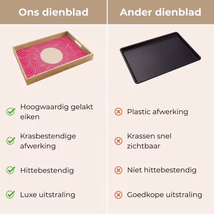 Dienblad - Abstract - Patroon - Roze — 3