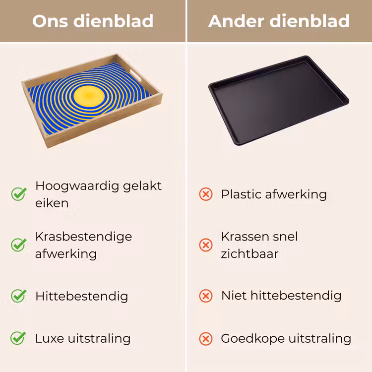 Dienblad - Abstract patroon - Blauw — 3