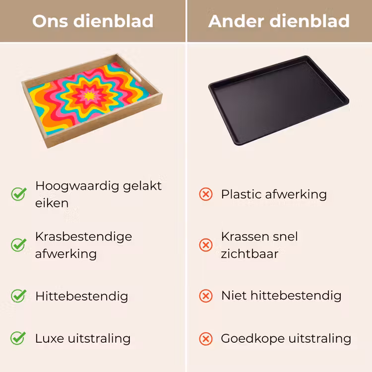 Dienblad - Patroon - Golvend - Kleurrijk — 3
