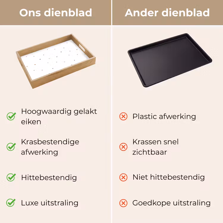 Dienblad - Patroon - Stippen - Sterren - Wit — 3