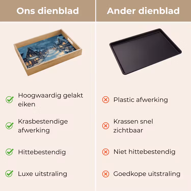 Dienblad - Kerstdorp - Kerst - Sneeuw - Winter — 3