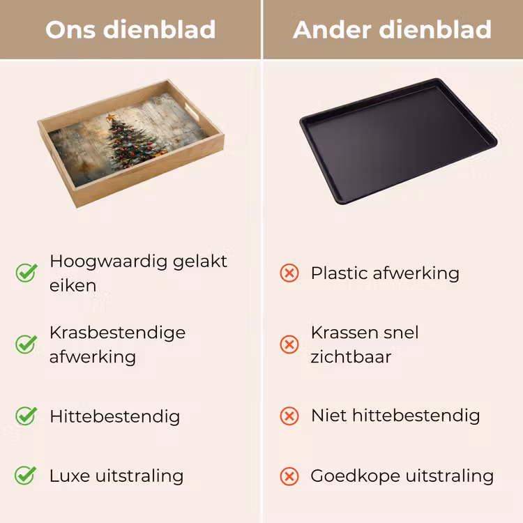 Dienblad - Kerstboom - Vintage - Kerst - Cadeau — 3