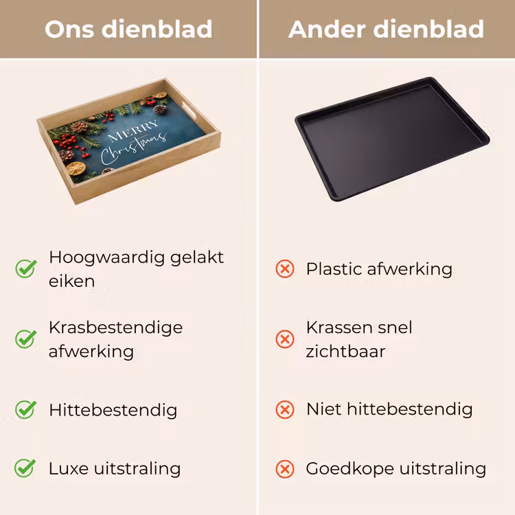 Dienblad - Merry Christmas - Blauw - Kerst - Winter — 3