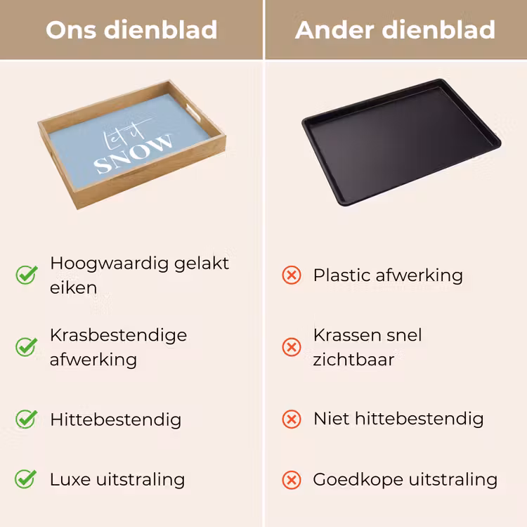 Dienblad - Sneeuw - Winter - Blauw - Let it snow — 3