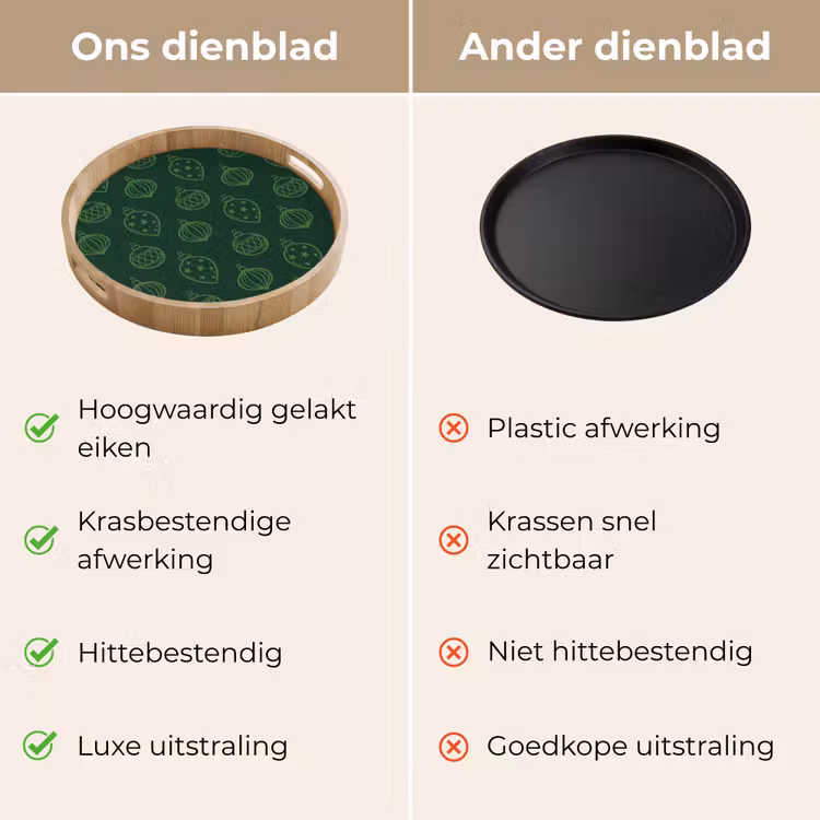 Dienblad - Kerstbal - Groen - Kerst — 3