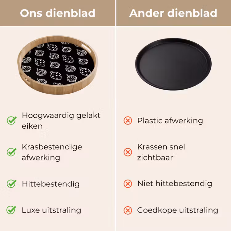 Dienblad - Kerstbal - Wit - Zwart — 3