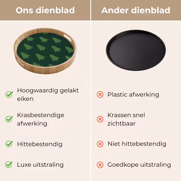 Dienblad - Kerstboom - Groen - Kerst — 3