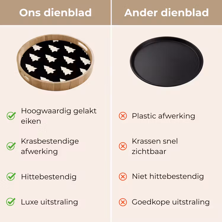 Dienblad - Kerstboom - Zwart - Wit — 3