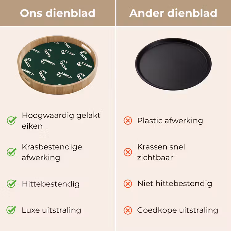 Dienblad - Kerst - Groen - Wit - Zuurstok — 3