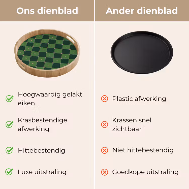 Dienblad - Ster - Groen - Roze - Kerst — 3