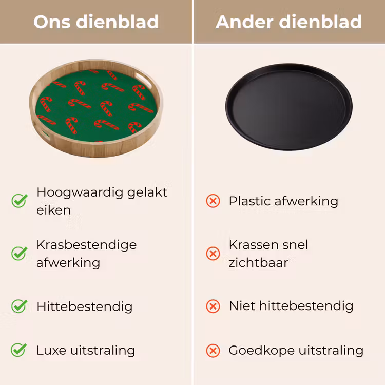 Dienblad - Kerst - Groen - Rood - Zuurstok — 3