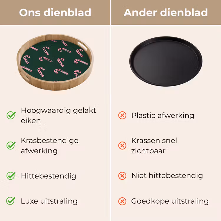 Dienblad - Kerst - Roze - Groen - Zuurstok — 3