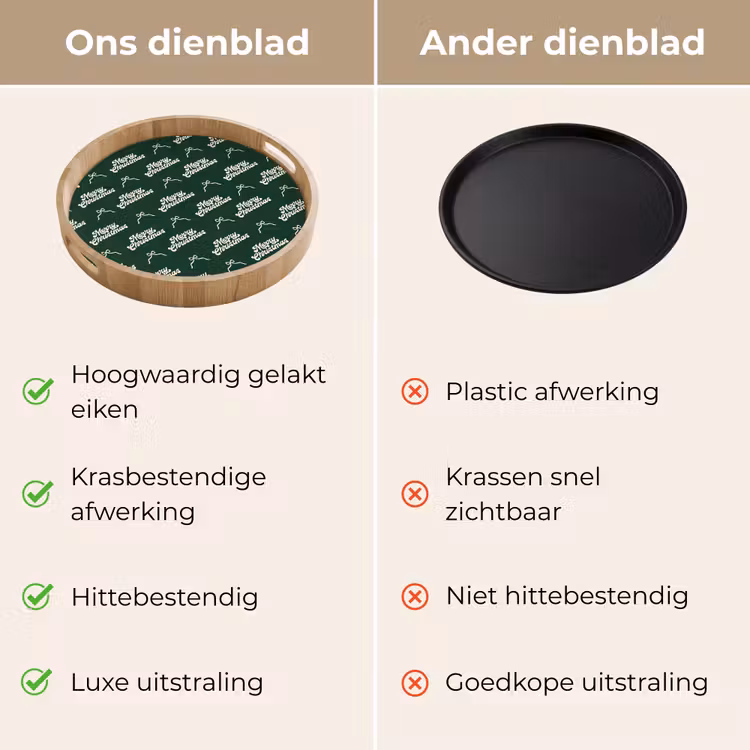Dienblad - Tekst - Groen - Wit - Tekst — 3
