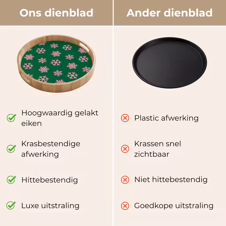 Dienblad - Sneeuwvlok - Groen - Roze - Kerst — 3