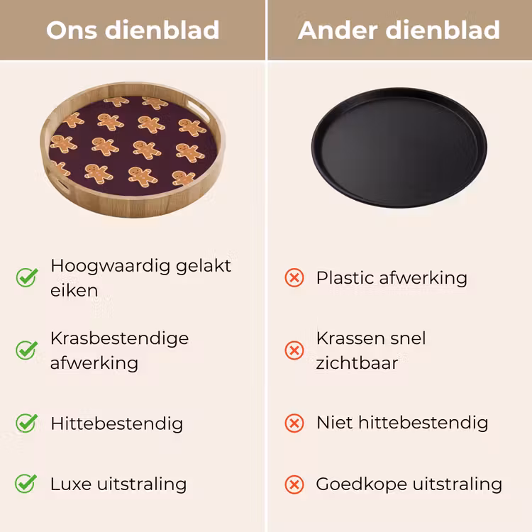 Dienblad - Peperkoek - Kerst - Burgundy — 3