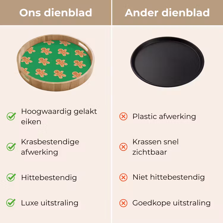 Dienblad - Peperkoek - Kerst - Neon - Groen — 3