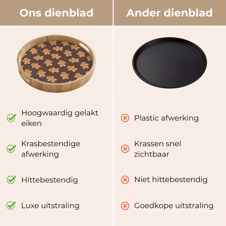 Dienblad - Peperkoek - Kerstmis - Bruin — 3