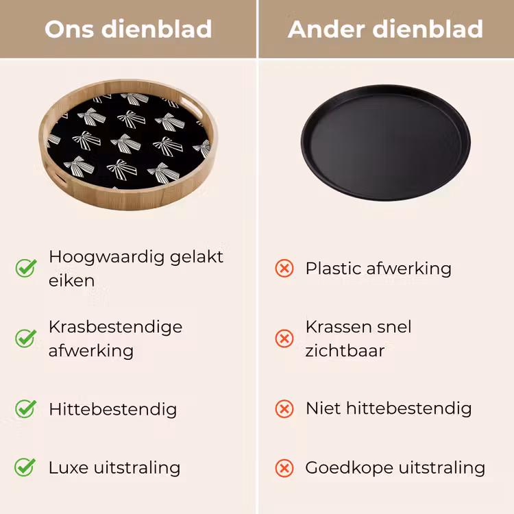 Dienblad - Strikken - Kerst - Crème - Zwart — 3