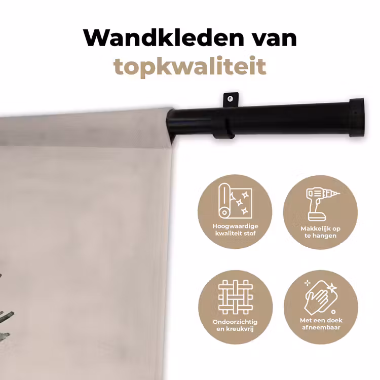 Wandkleed - Tekst - Kerst - Kerstboom — 3