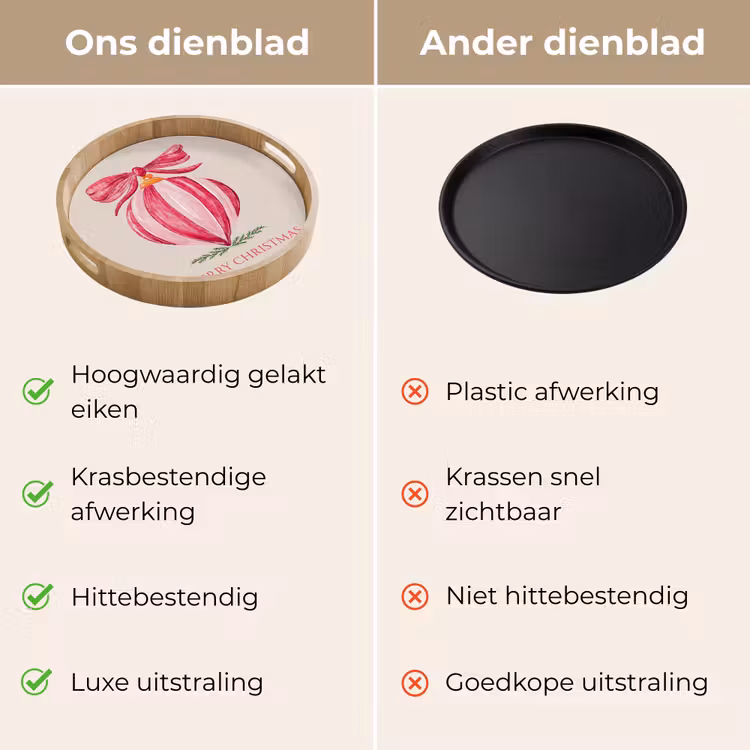 Dienblad - Kerst - Kerstbal - Tekst — 3