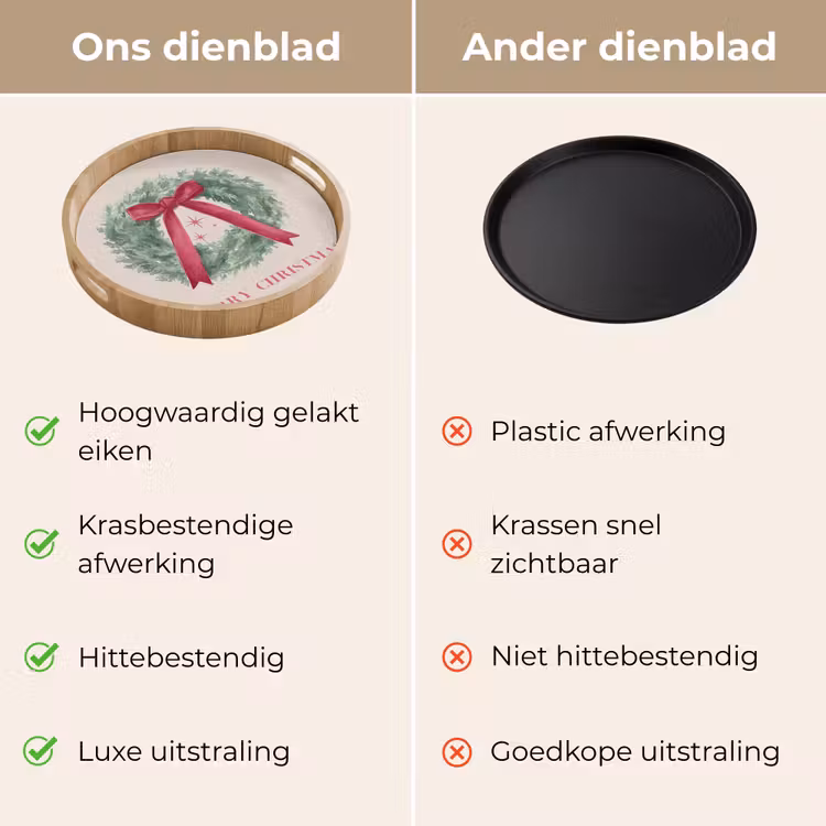 Dienblad - Winter - Kerst - Tekst — 3