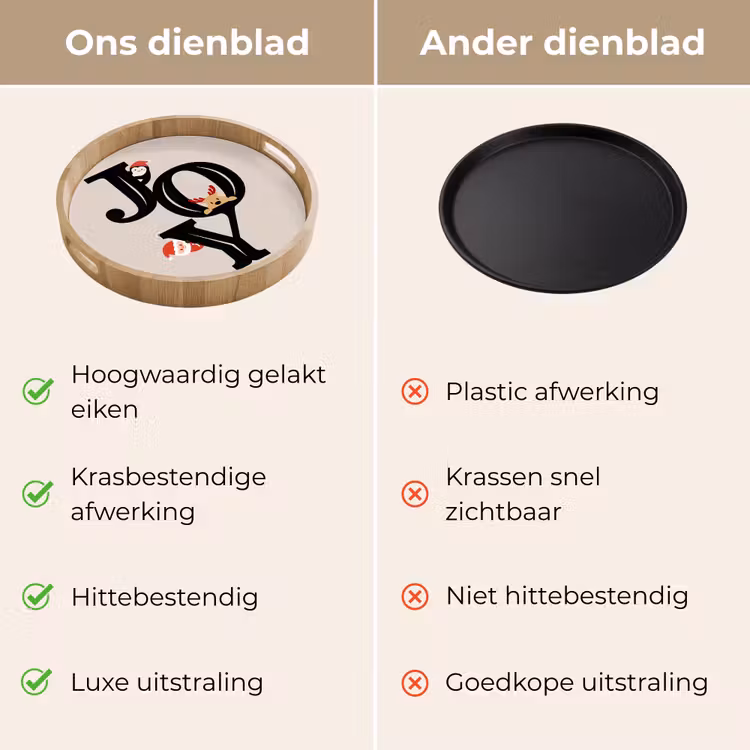 Dienblad - Joy - Animatie - Zwart - Kerst — 3