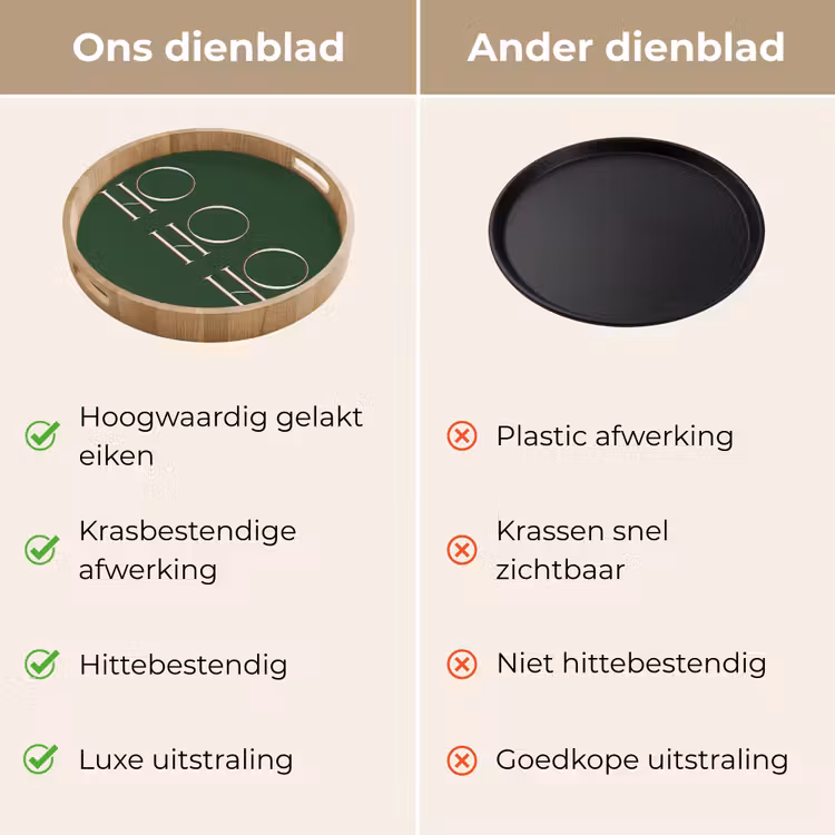 Dienblad - Tekst - Kerst - Modern - Groen — 3