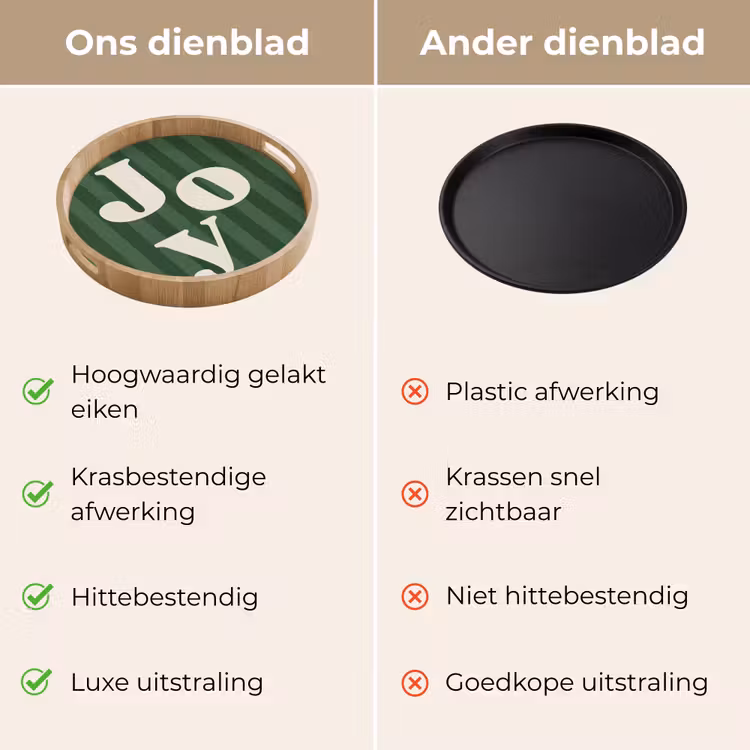Dienblad - Joy - Kerst - Tekst - Groen — 3