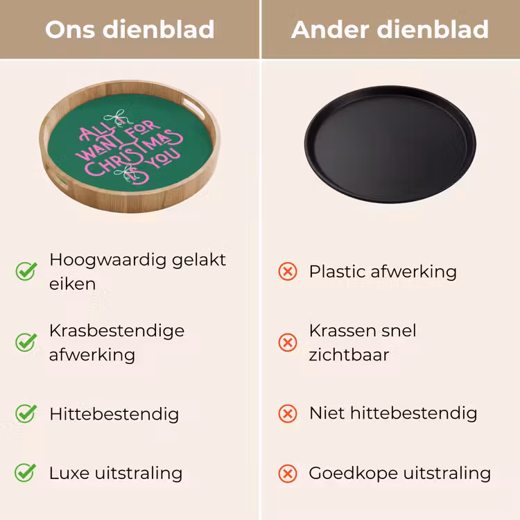 Dienblad - Kerst - Tekst - Roze - Groen — 3