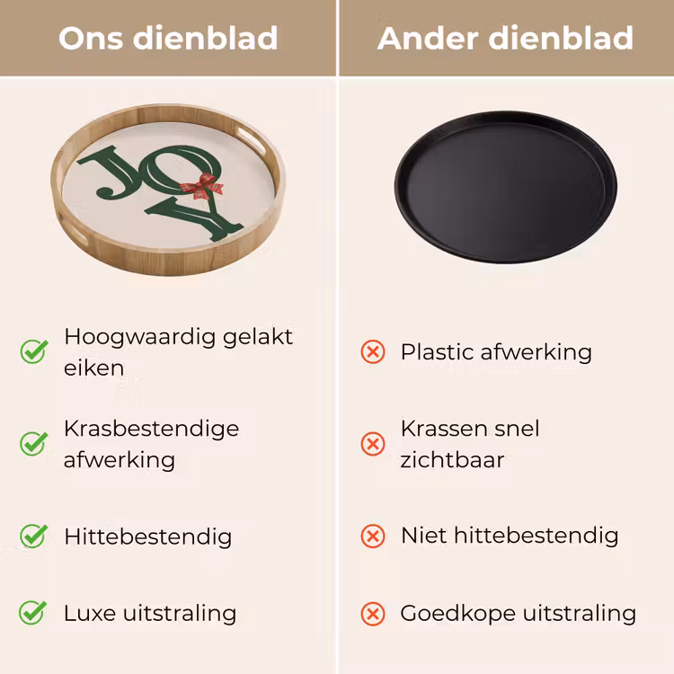 Dienblad - Tekst - Kerst - Groen — 3